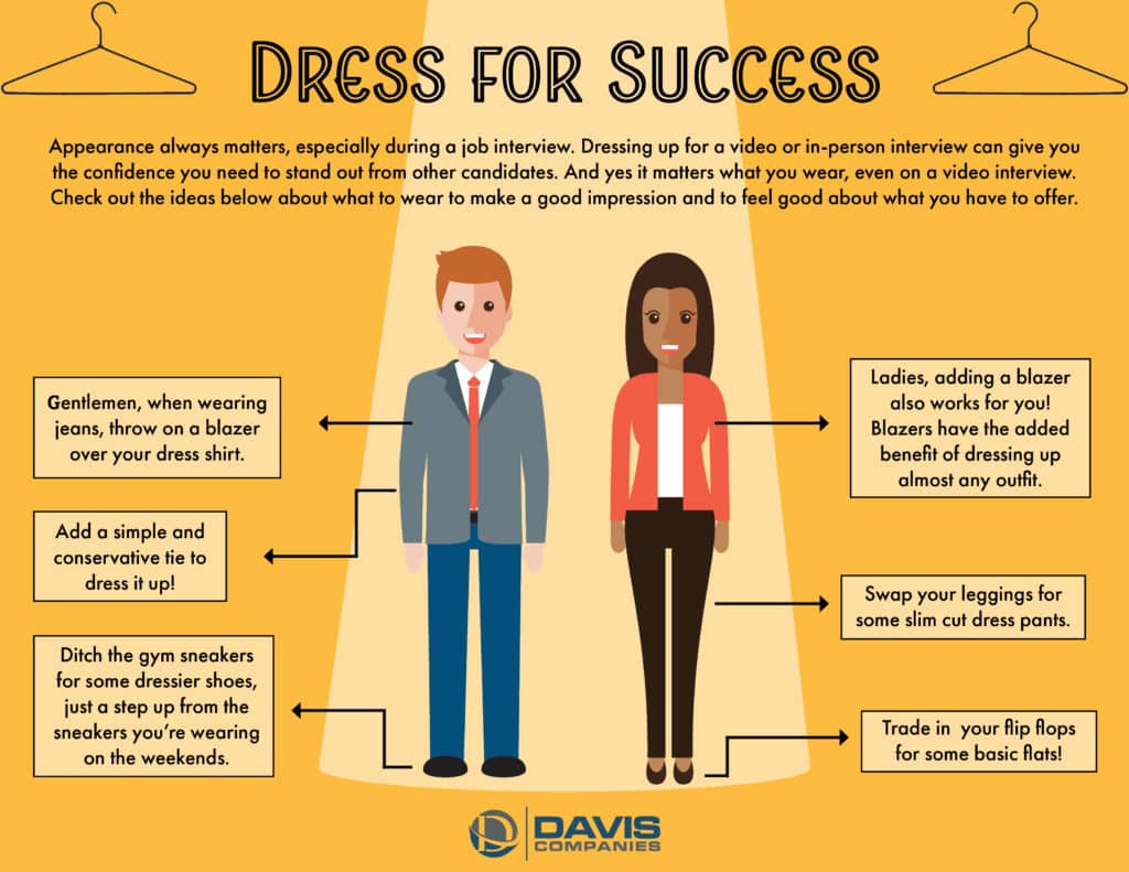 İş Görüşmeleri: Başarı İçin Giyinmenin Önemi